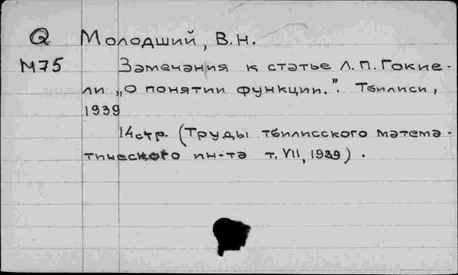 ﻿ГЛ олодиил w > В.Н.
и, статье. Л. П.Гокие » -г
/\v\ л О понятии срунИцгли, • 16иаиси f
19Ъ9
^Тр^д,Ь1 тбилисского МатемЭ тупиесНмвй*о nw-тэ т. VU, I93i9 ) •